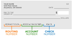 checking payment number - routing, account, and check number