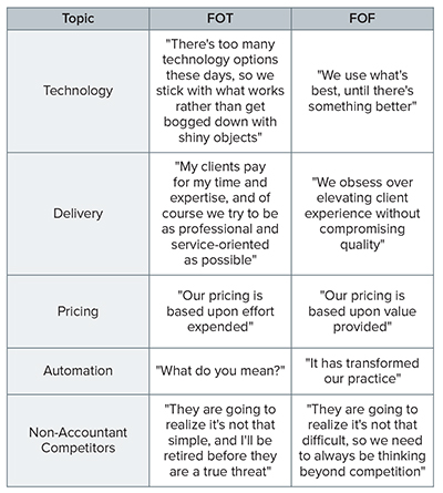 JIPPING-CHART